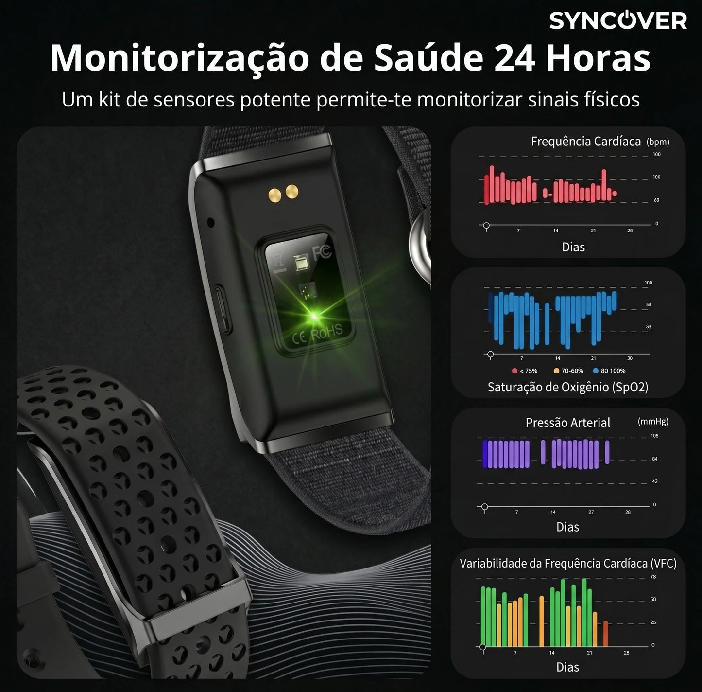 PulseFit SyncOver - Controlo Total do Corpo